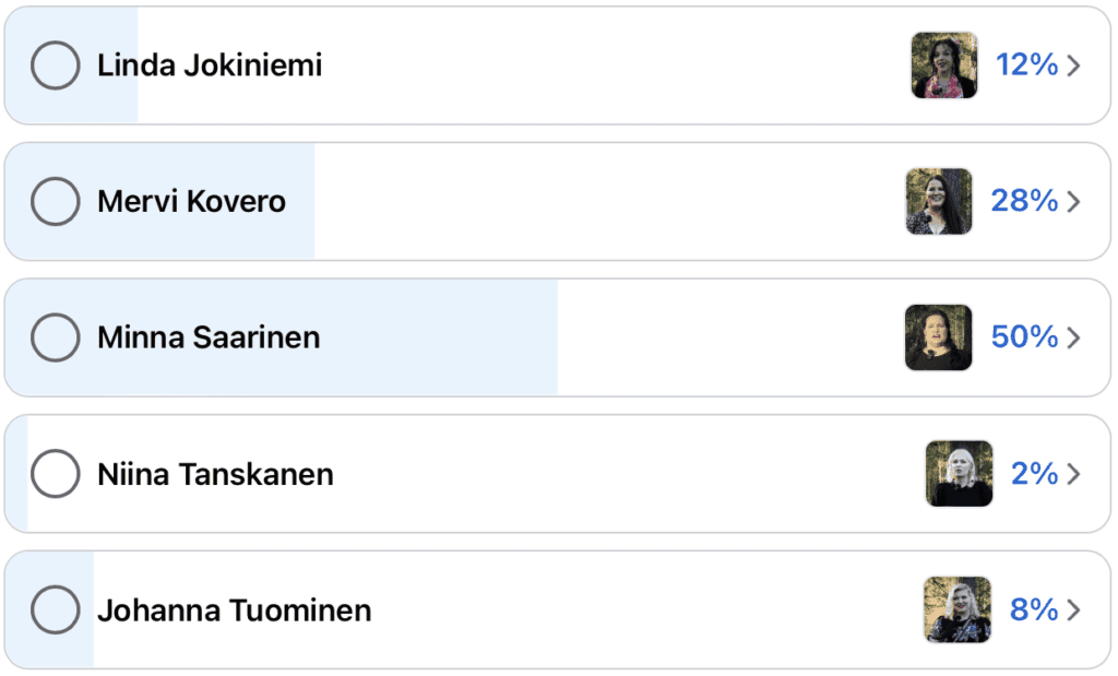 Lukijat minna saarinen ja juho backman selviä suosikkeja kiuruveden iskelmämestareiksi | tanssiin Fi