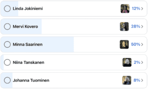 Iskemämestarit naiset äänestys fb 2024 23 | tanssiin Fi